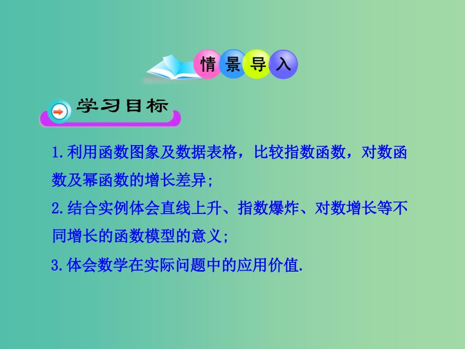 高中数学 3.2.1几类不同增长的函数模型课件 新人教版必修1.ppt_第2页