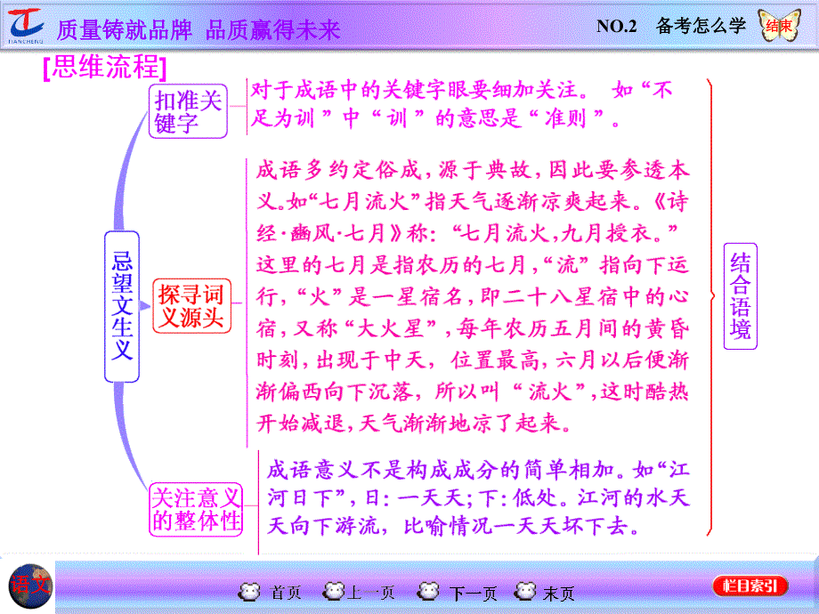 NO.2--备考怎么学资料课件_第3页