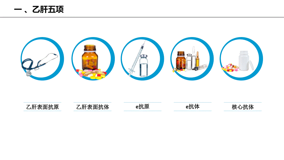 乙肝检测项目及临床意义业界研究_第3页