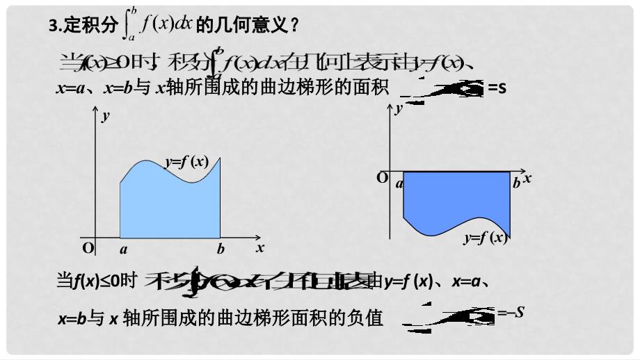 高中数学 第四章 定积分 4.3.1 平面图形的面积课件8 北师大版选修22_第4页