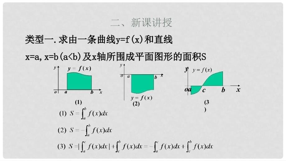 高中数学 第四章 定积分 4.3.1 平面图形的面积课件8 北师大版选修22_第5页