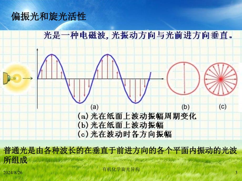 有机化学旋光异构课件_第3页