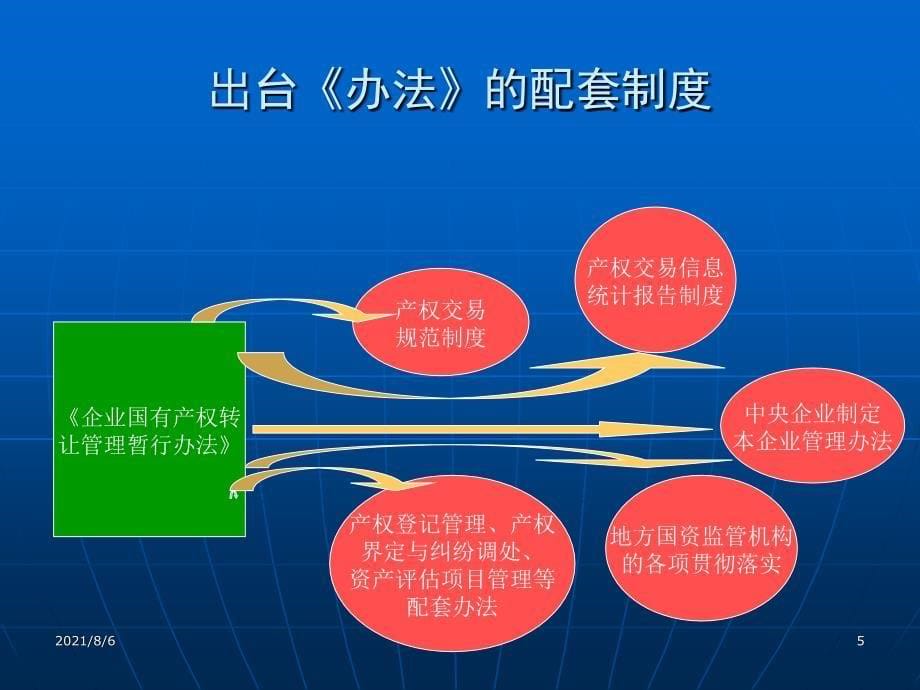 国有资产产权转让操作程序幻灯片_第5页