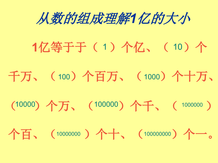 1亿有多大[1]_第3页