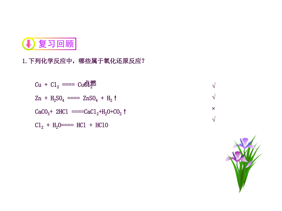 氧化剂和还原剂公开课ppt课件_第3页