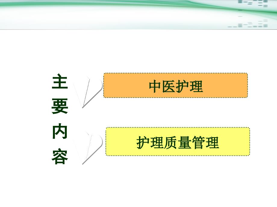 二级中医医院评审指标解析护理部分课件_第2页