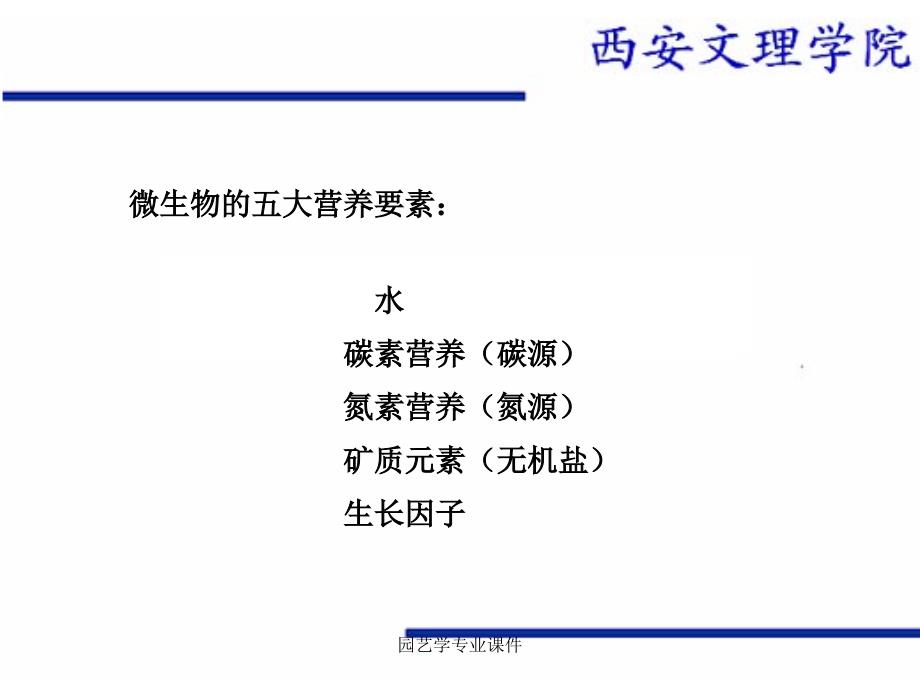 园艺学专业课件_第4页