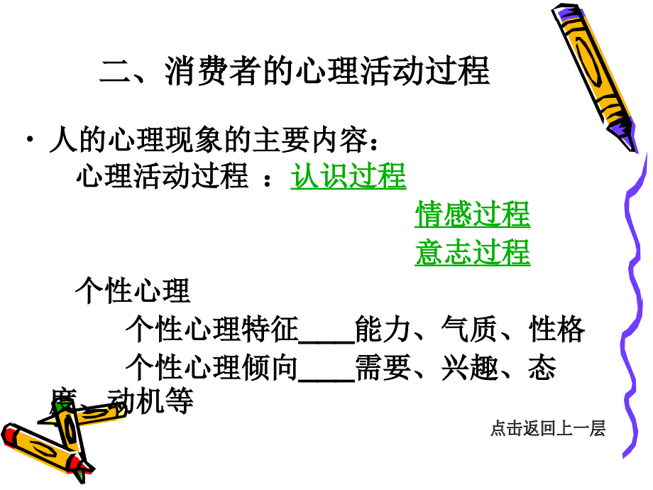 二消费者的心理活动过程_第1页