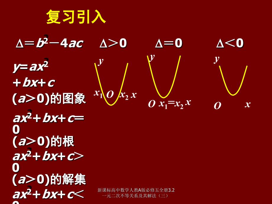 新课标高中数学人教A版必修五全册3.2一元二次不等关系及其解法三课件_第2页