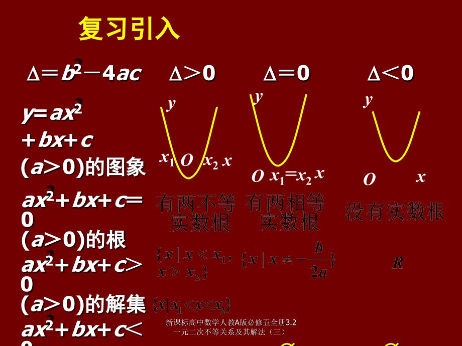 新课标高中数学人教A版必修五全册3.2一元二次不等关系及其解法三课件_第3页