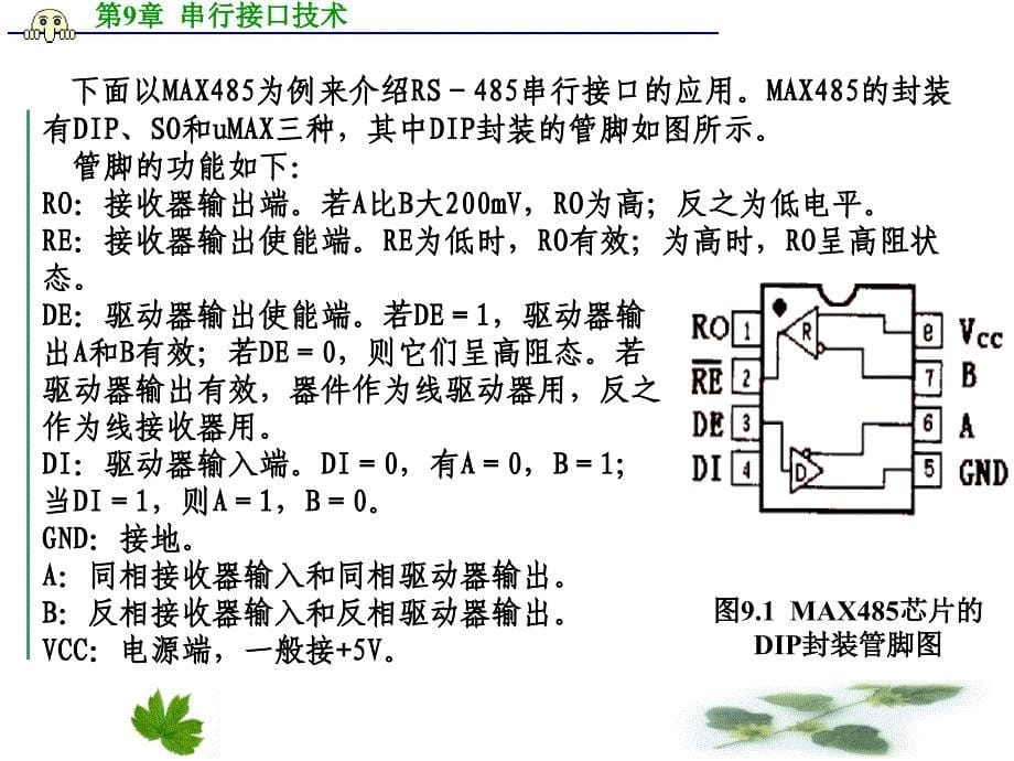 MAX典型电路PPT课件_第5页