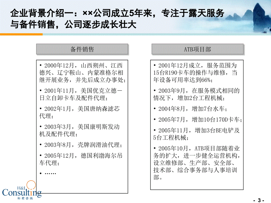 人力资源定编方法.ppt_第3页