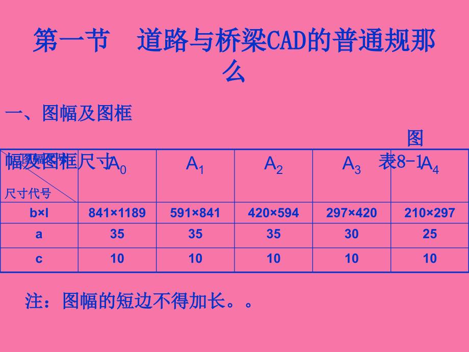 第八章道路与桥梁绘图的基本知识和技能ppt课件_第2页