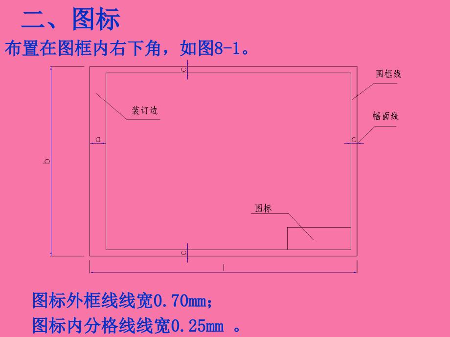 第八章道路与桥梁绘图的基本知识和技能ppt课件_第3页