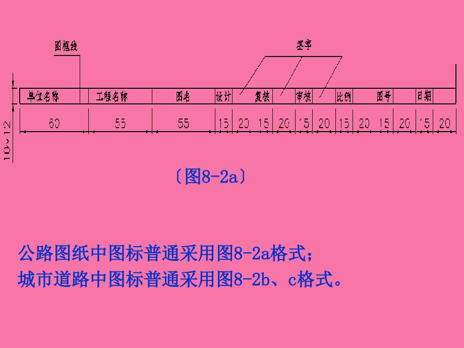 第八章道路与桥梁绘图的基本知识和技能ppt课件_第4页