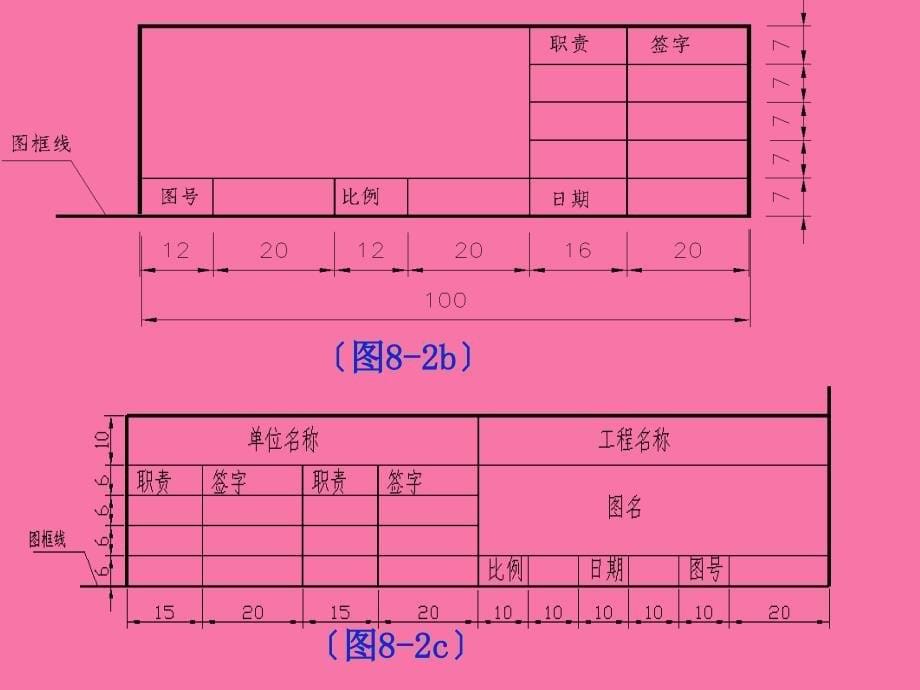 第八章道路与桥梁绘图的基本知识和技能ppt课件_第5页