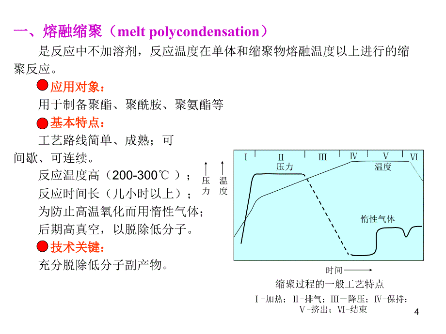 聚合反应工程基础：第八章 聚合过程及聚合反应器_第4页