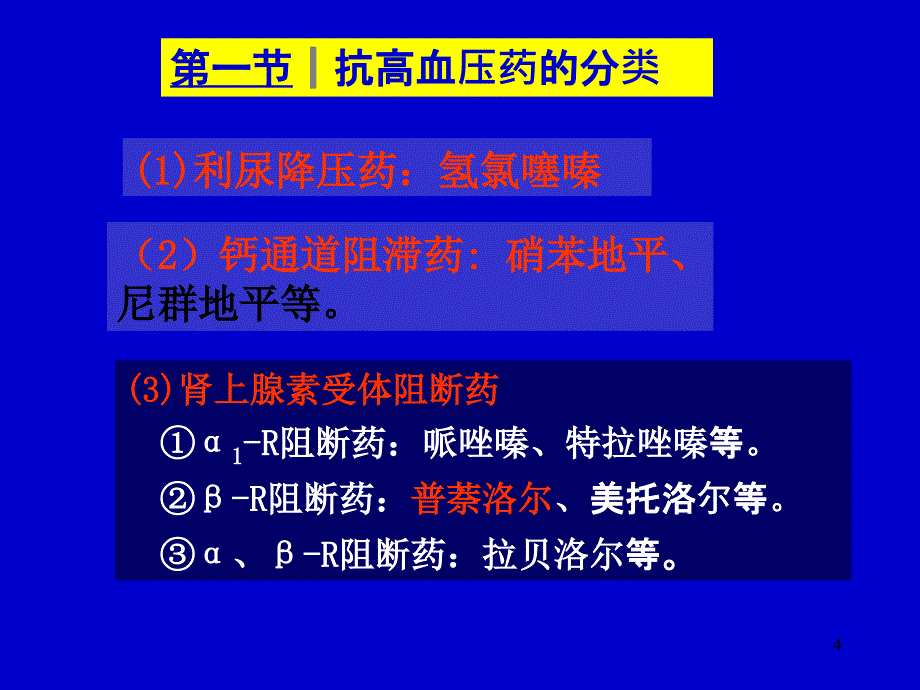 高血压用药指南课件_第4页