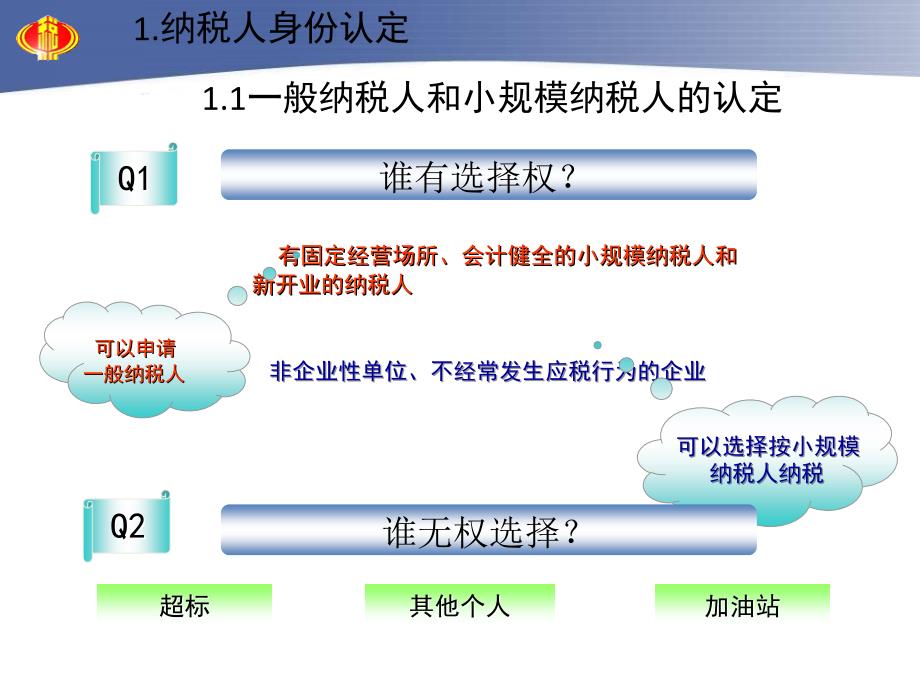 一、增值税常见问_第2页