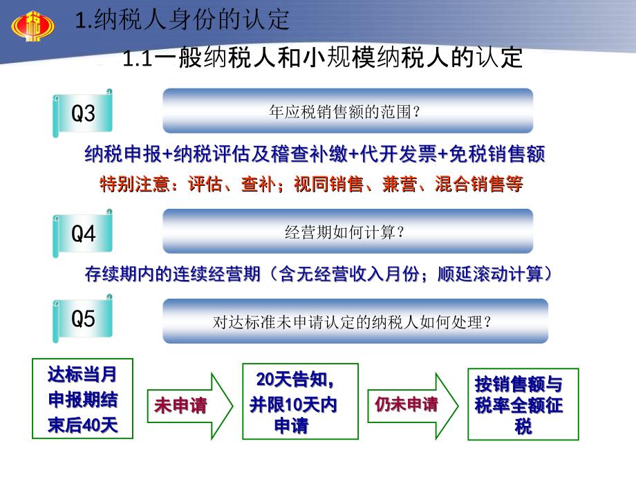 一、增值税常见问_第3页