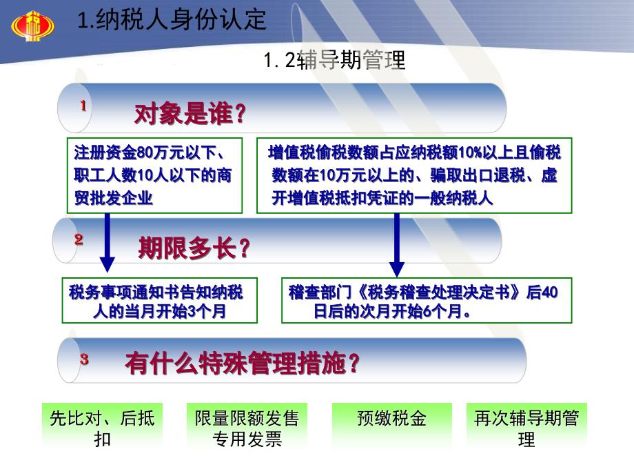 一、增值税常见问_第4页