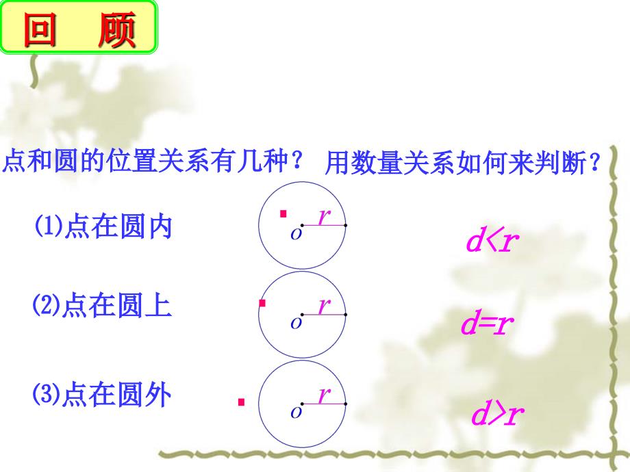 直线与圆的位置关系_第2页