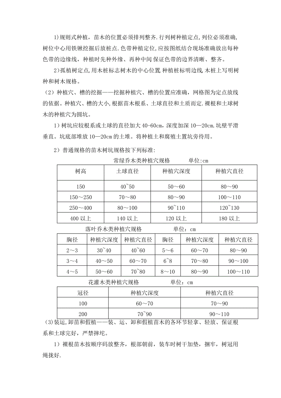 绿化种植工程专项施工方案(最新)40_第3页