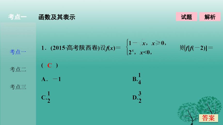 高考数学二轮复习 第一部分 专题篇 专题一 集合、常用逻辑用语、不等式、函数与导数 第二讲 函数的图象与性质课件 文_第2页