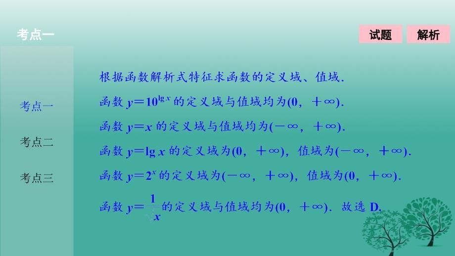 高考数学二轮复习 第一部分 专题篇 专题一 集合、常用逻辑用语、不等式、函数与导数 第二讲 函数的图象与性质课件 文_第5页