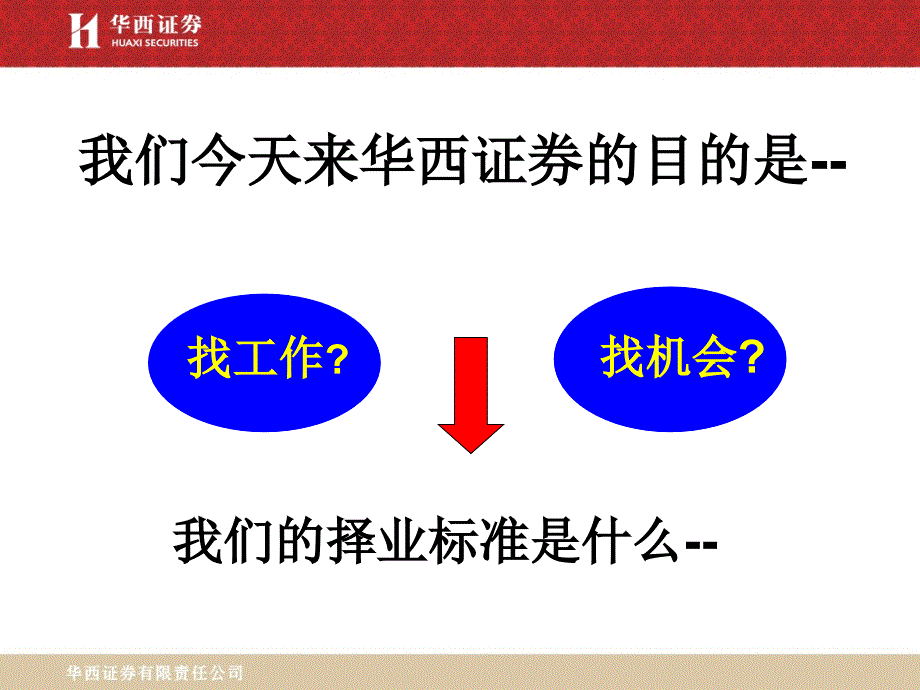 证券公司职业规划、企业文化_第3页