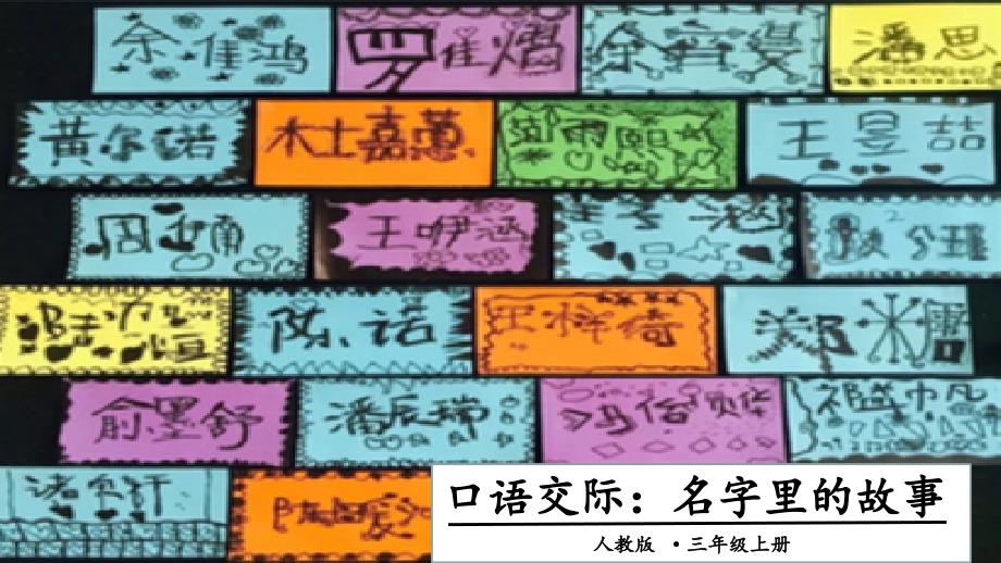 三年级语文上册 第4单元 口语交际：名字里的故事课件 新人教版.ppt_第1页