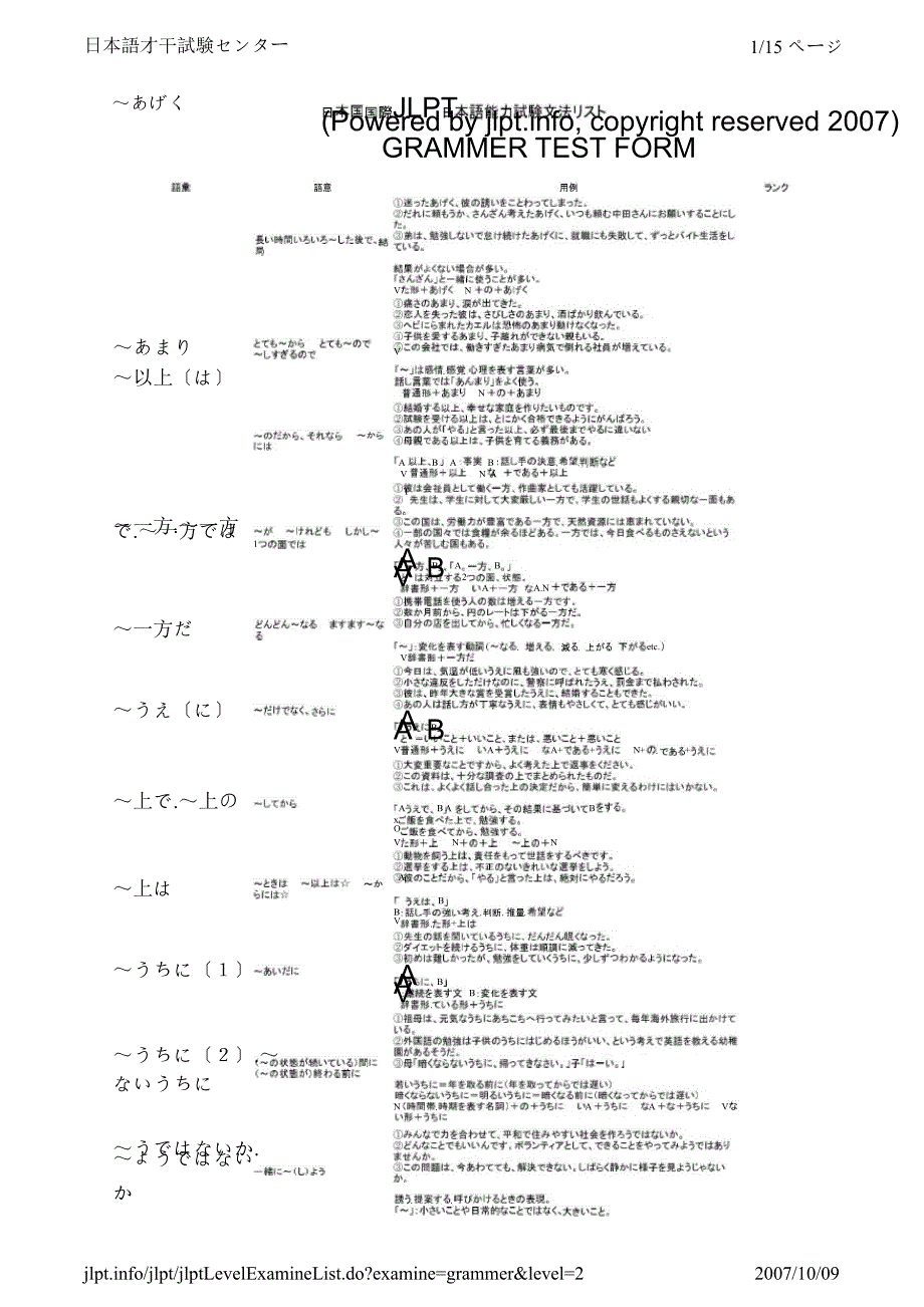日语二级语法总览日语能力考试中心官方资料ppt课件_第1页