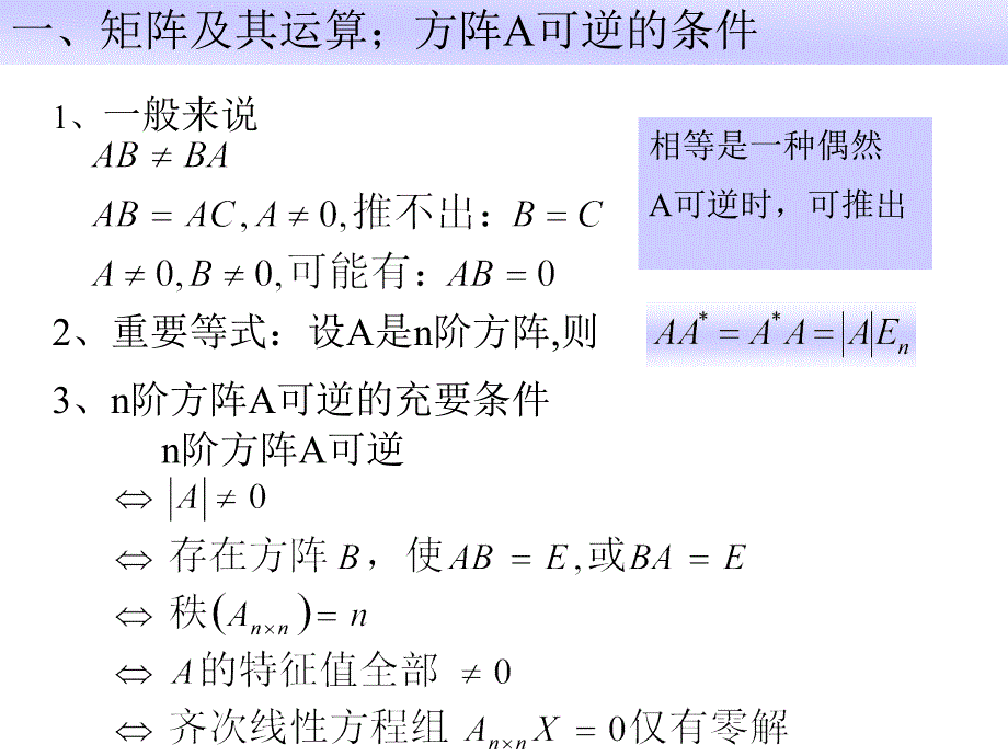 线代复习课件_第1页