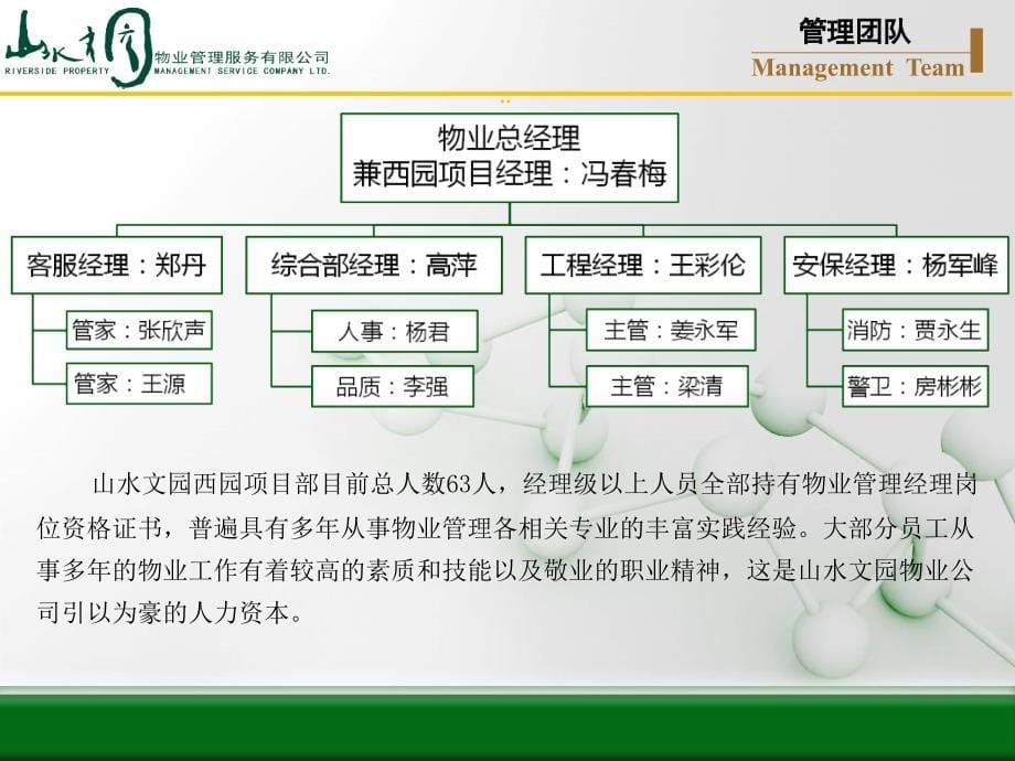 推荐北京物业管理示范项目四星评优汇报PPT_第5页