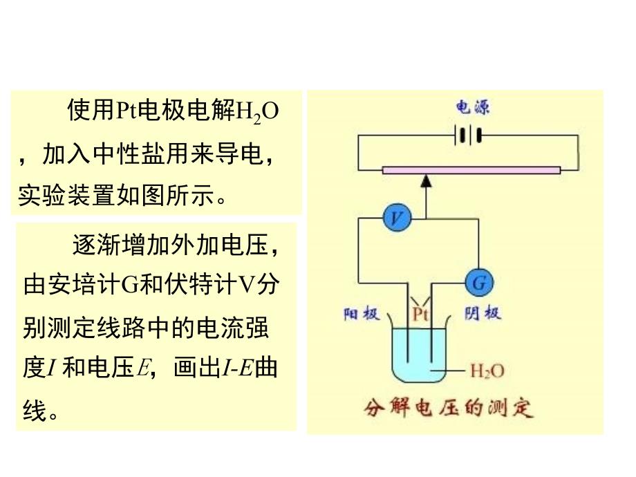 物理化学中国药科大学电化学10节_第3页