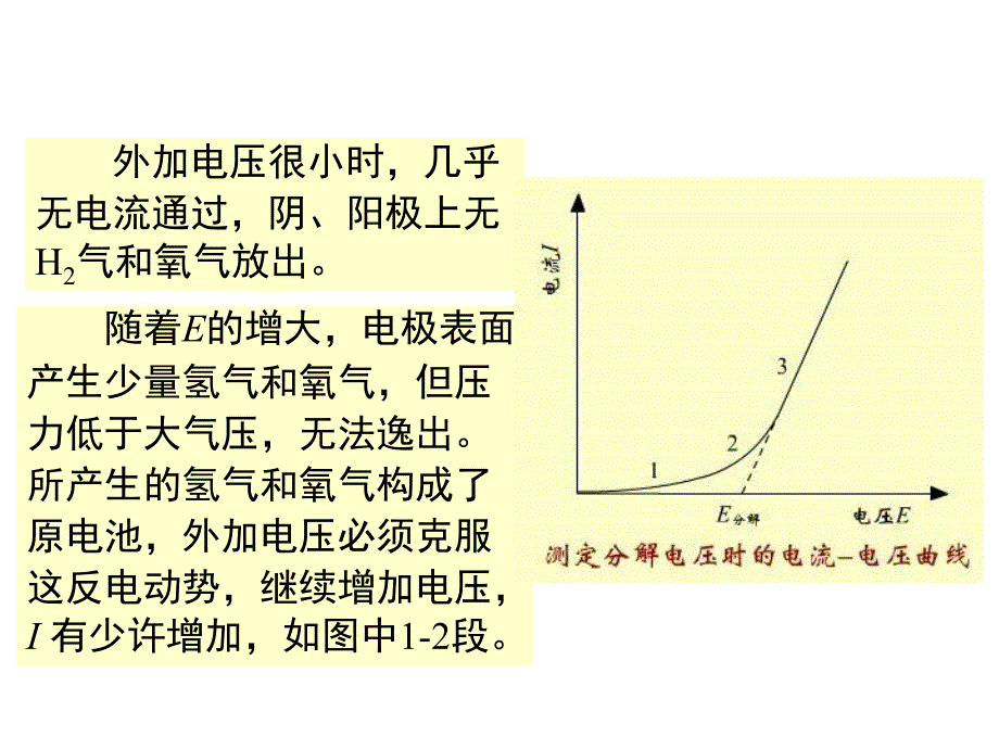 物理化学中国药科大学电化学10节_第4页