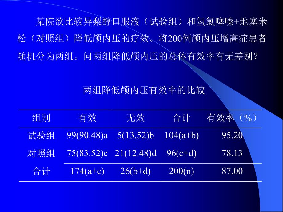 X2检验的基本思想_第4页