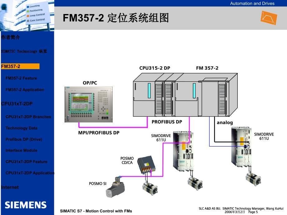 西门子PLC多轴运动控制平台推荐方案_第5页