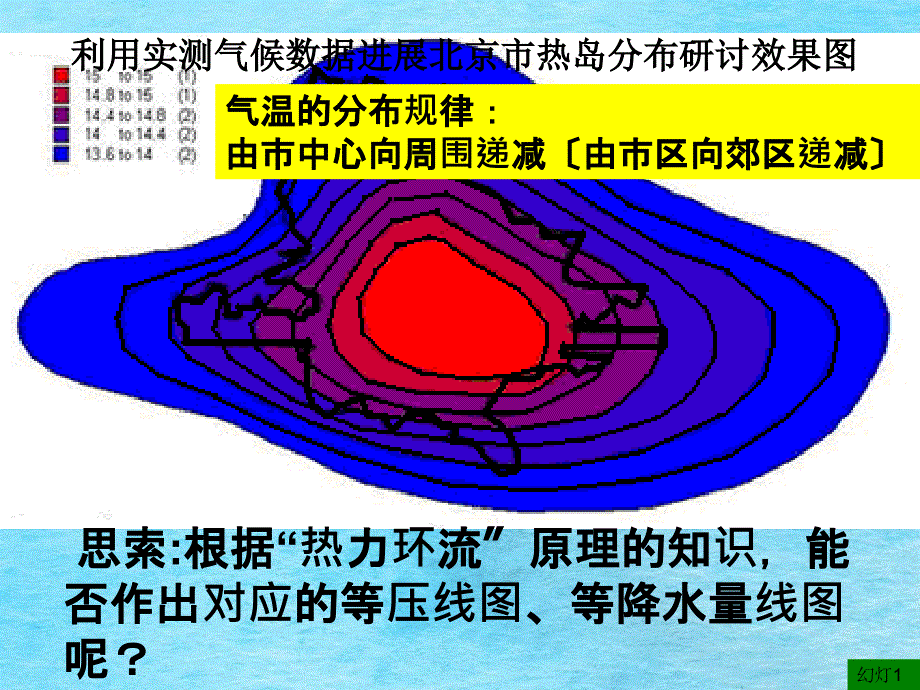 据图热岛效应的定义是什么ppt课件_第3页