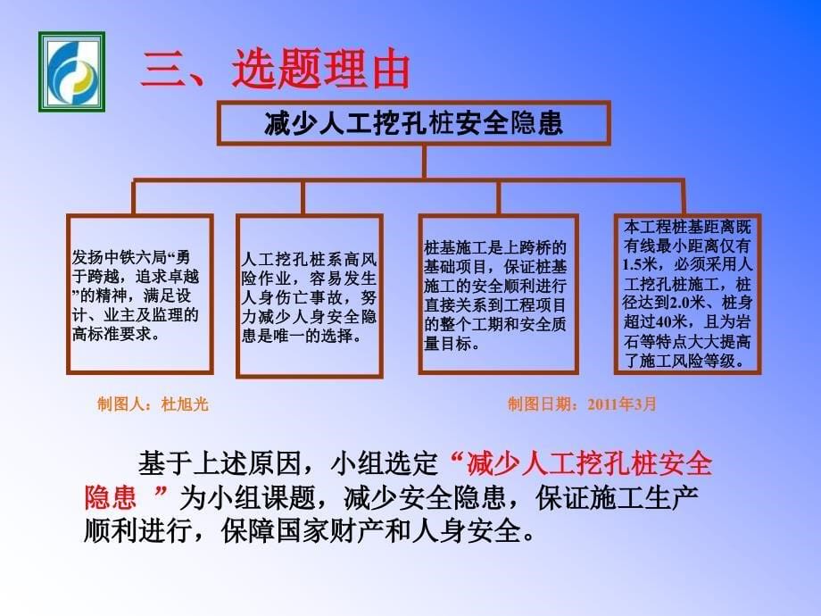 减少人工挖孔桩安全隐患_第5页