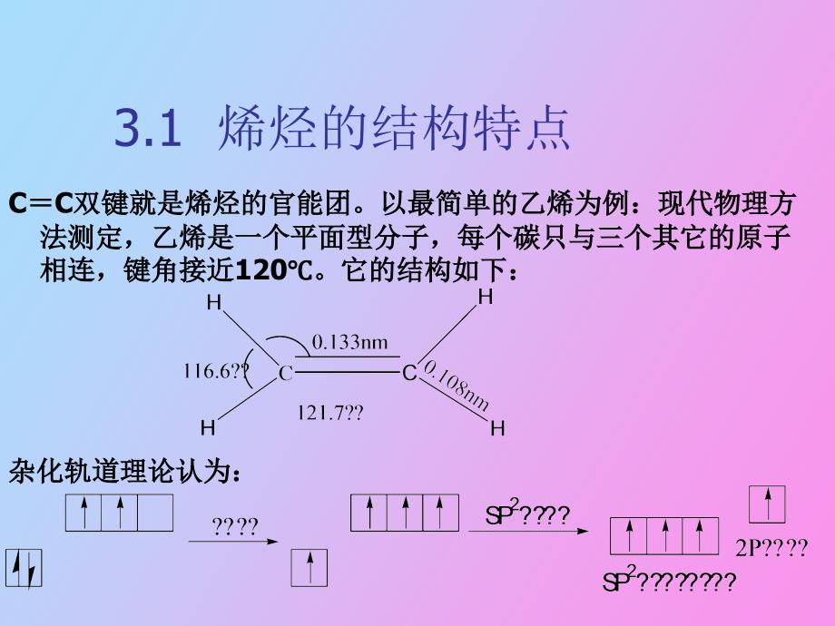 烯烃就是分子内含有碳碳双键的碳氢化合物_第2页