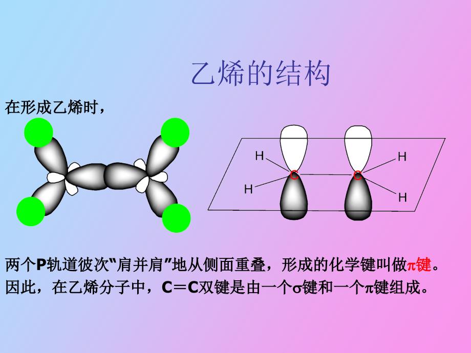 烯烃就是分子内含有碳碳双键的碳氢化合物_第4页