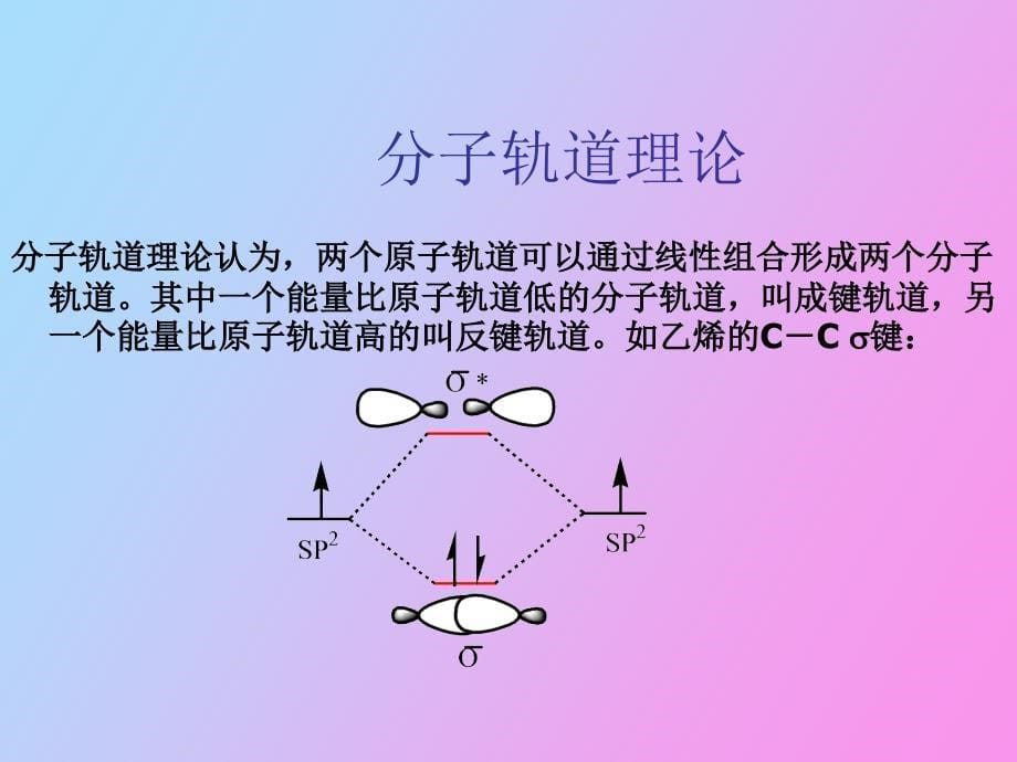 烯烃就是分子内含有碳碳双键的碳氢化合物_第5页