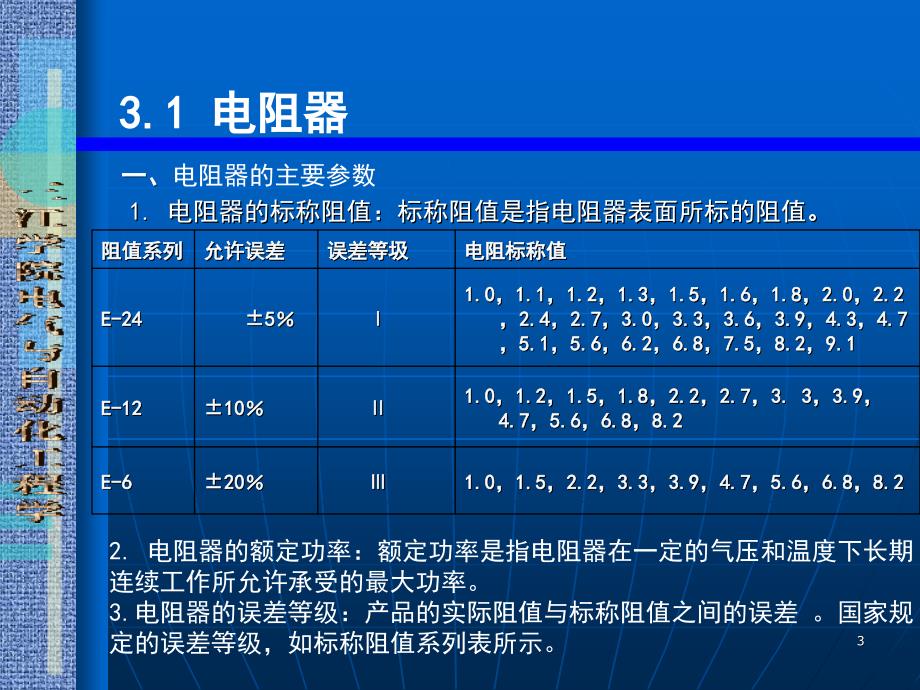 电路常用元器件认识PPT精品文档_第3页