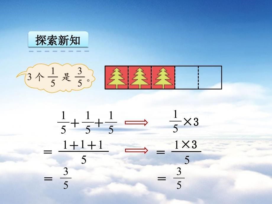 【北师大版】五年级下册：3.1分数乘法一ppt课件_第5页