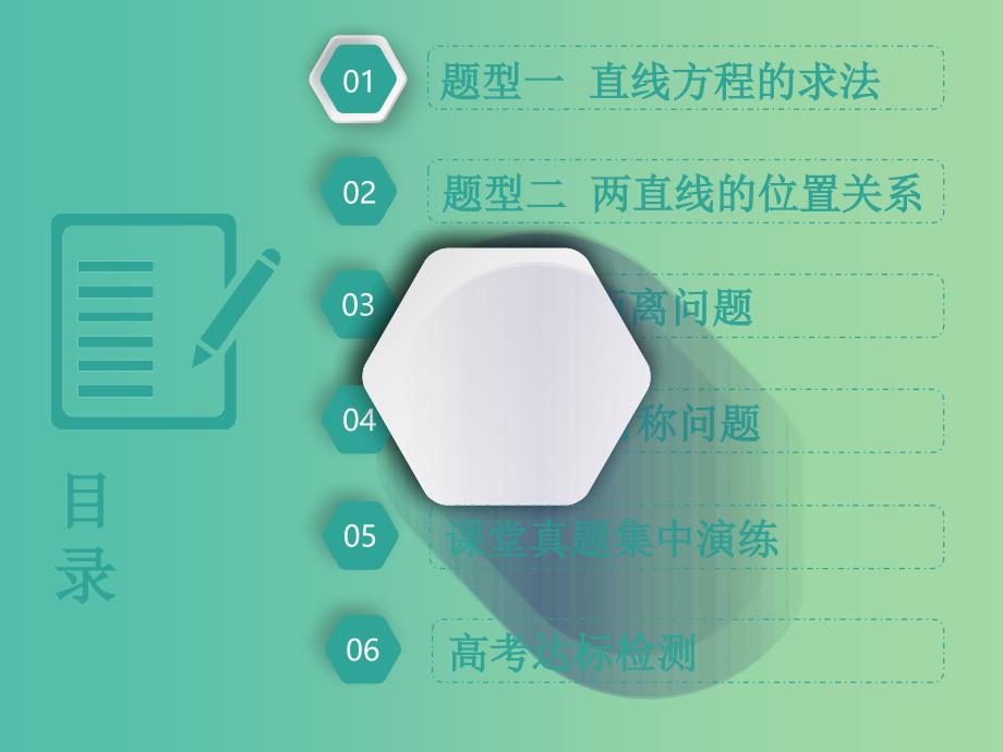 全国通用版2019版高考数学一轮复习第十二单元直线与圆高考研究课一直线方程命题4角度--求方程判位置定距离用对称课件文.ppt_第3页