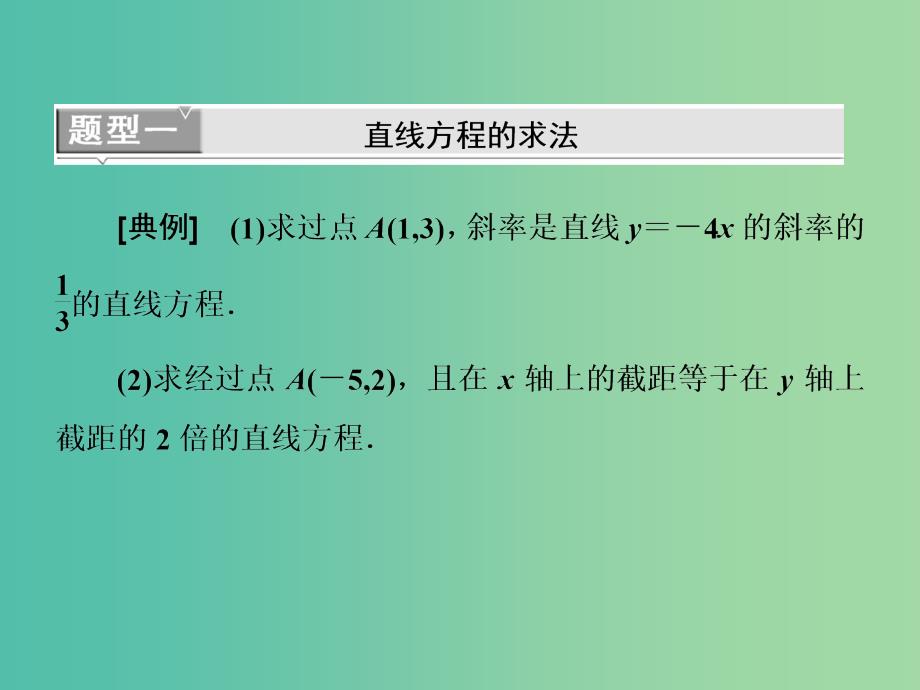 全国通用版2019版高考数学一轮复习第十二单元直线与圆高考研究课一直线方程命题4角度--求方程判位置定距离用对称课件文.ppt_第4页