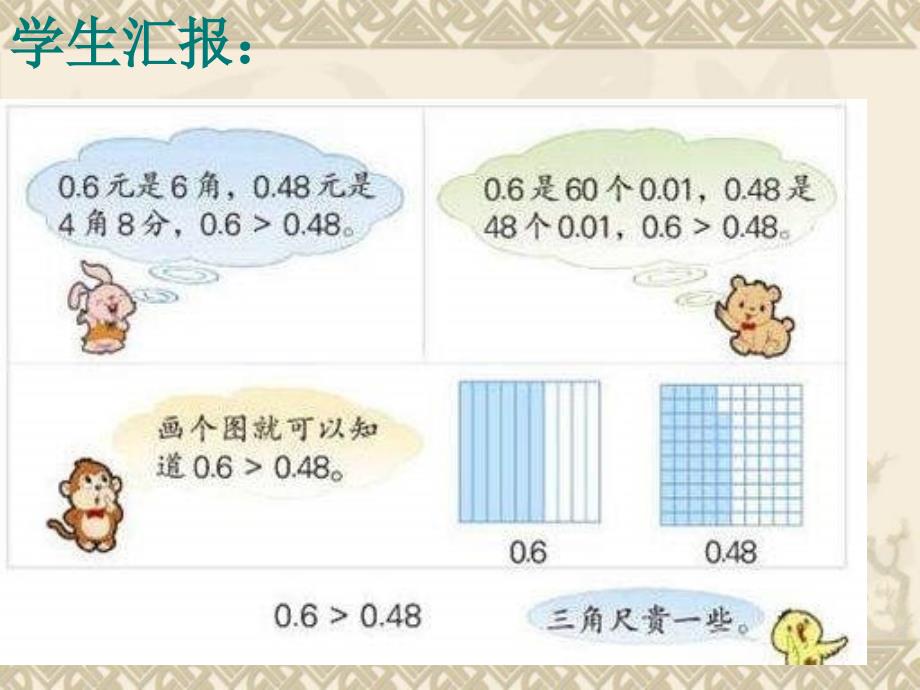 新苏教版五年级数学上册小数的意义和性质4.小数的大小比较优质课件17_第4页