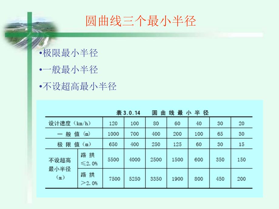 公路设计》平面设计_第3页