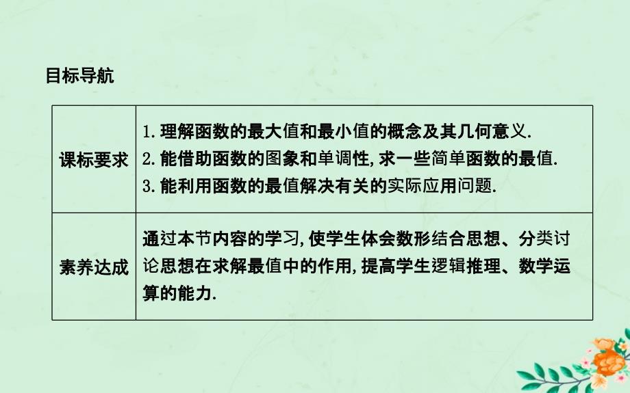 2018-2019学年高中数学 第一章 集合与函数概念 1.3.1 单调性与最大（小）值 第二课时 函数的最大（小）值课件 新人教A版必修1_第2页